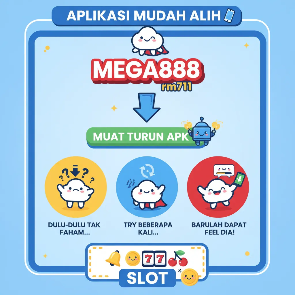 Mega888 rm711: Muat turun APK dan Slot